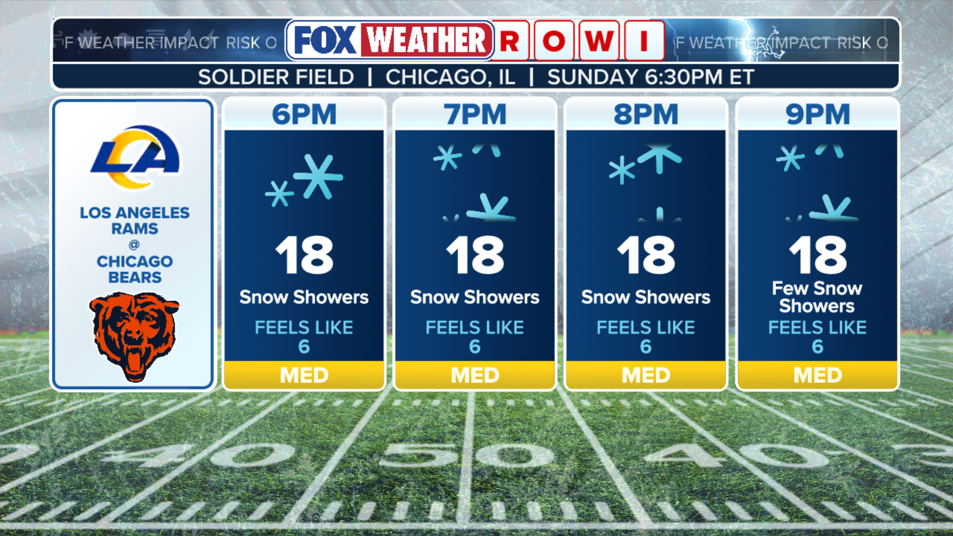 potential-record-breaking-cold-temperatures-expected-for-rams-vs-bears